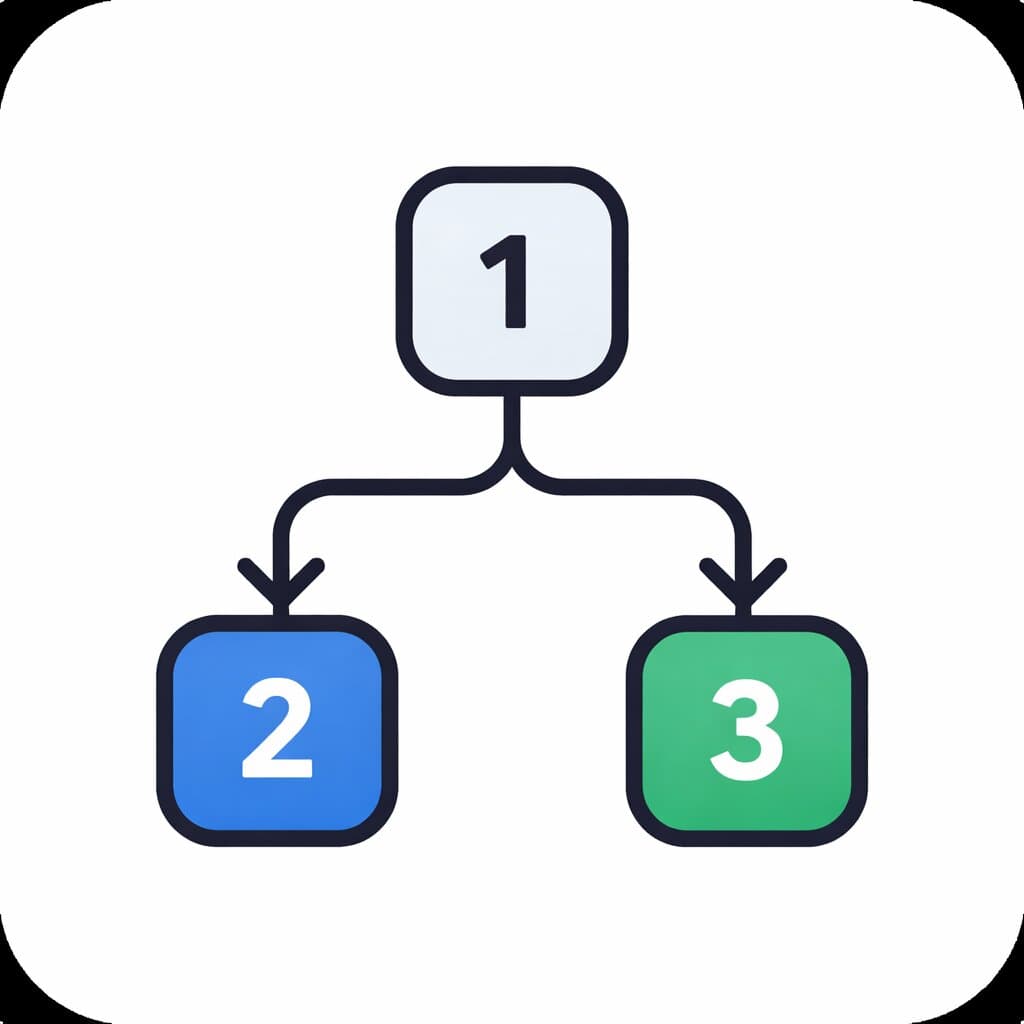 Parallel
Workflow